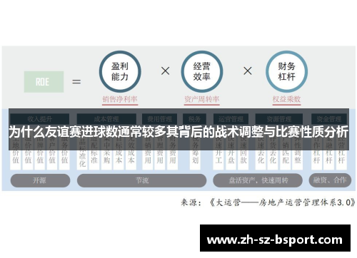为什么友谊赛进球数通常较多其背后的战术调整与比赛性质分析