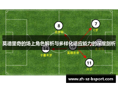 莫德里奇的场上角色解析与多样化适应能力的深度剖析