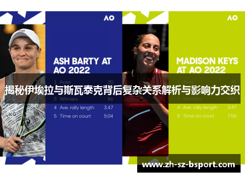 揭秘伊埃拉与斯瓦泰克背后复杂关系解析与影响力交织