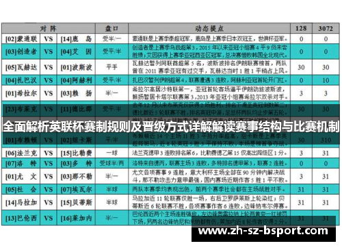 全面解析英联杯赛制规则及晋级方式详解解读赛事结构与比赛机制