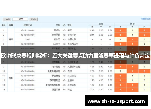 欧协联决赛规则解析：五大关键要点助力理解赛事进程与胜负判定