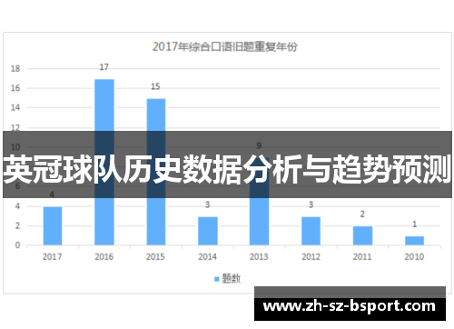 英冠球队历史数据分析与趋势预测 英冠球队历史数据分析与趋势预测