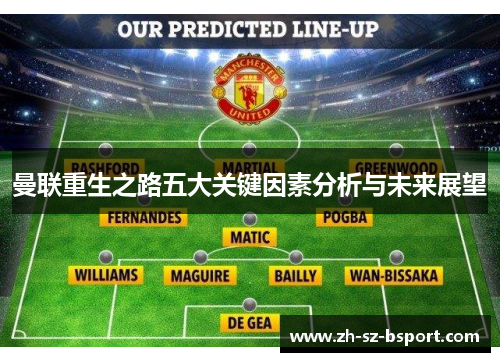 曼联重生之路五大关键因素分析与未来展望 曼联重生之路五大关键因素分析与未来展望