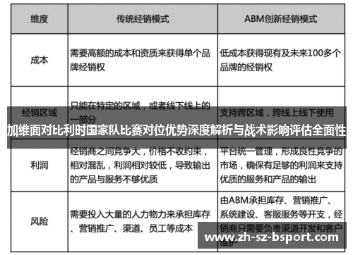 加维面对比利时国家队比赛对位优势深度解析与战术影响评估全面性 加维面对比利时国家队比赛对位优势深度解析与战术影响评估全面性