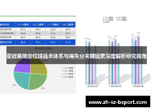 亚冠赛场定位球战术体系与得失分关键因素深度解析研究视角 亚冠赛场定位球战术体系与得失分关键因素深度解析研究视角